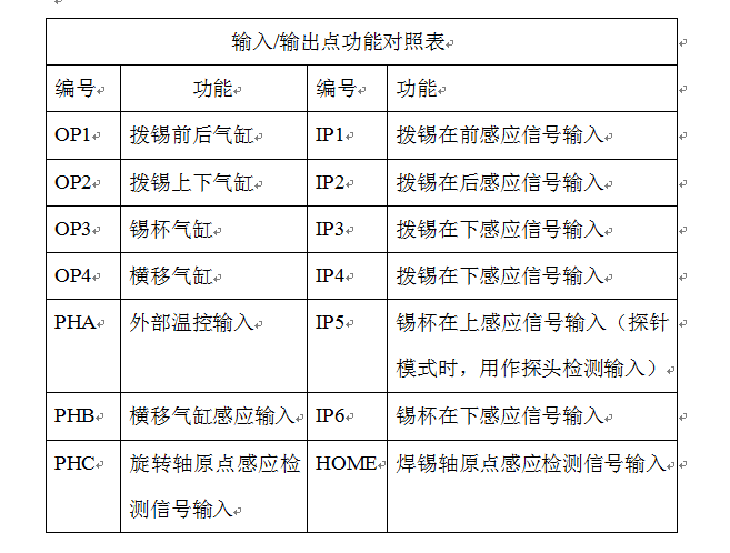 翻轉式焊錫機實物圖